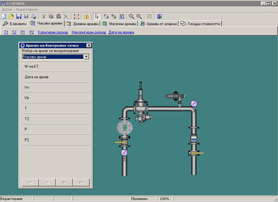 SCADA